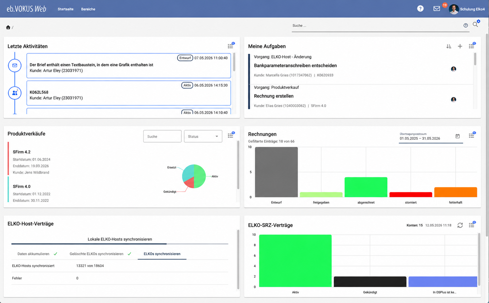 eb.VOKUS Web Globales Dashboard mit Letzte Aktivitäten, Aufgaben, Produktverkäufen und ELKO-Verträgen